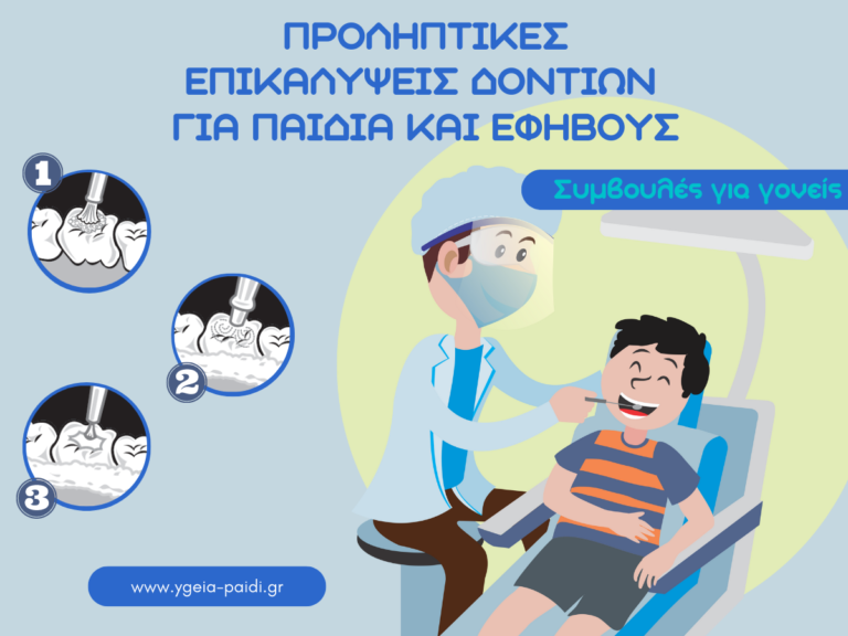 Read more about the article Προληπτικές επικαλύψεις δοντιών για παιδιά και εφήβους.
